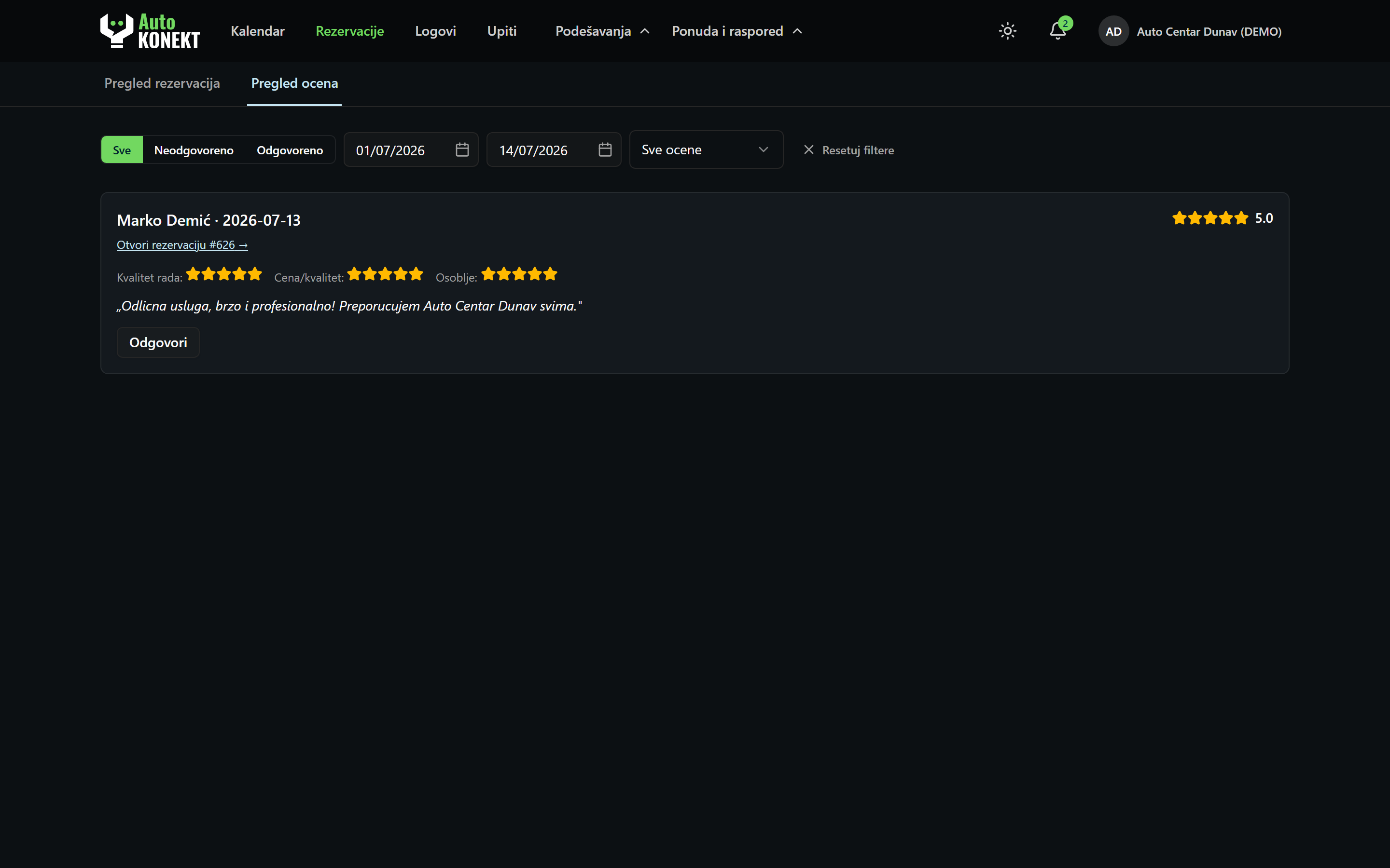 AutoKonekt scoring — completed appointments, response time and reviews build partner reputation